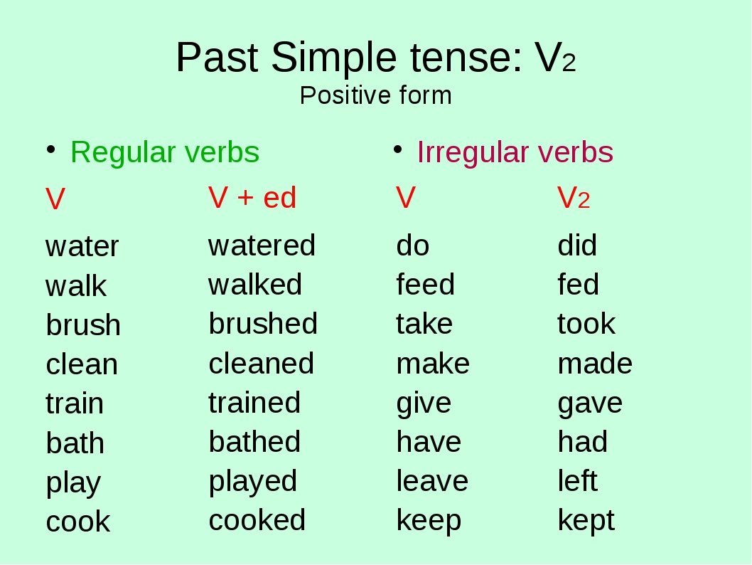 Вторая форма глагола past. Walk past simple форма. Walk в паст Симпл. Глаголы в паст Симпл clean. Глагол clean в past simple.